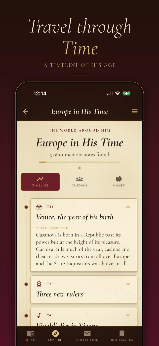 Timeline of Europe in his time